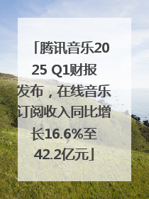 腾讯音乐2025 Q1财报发布，在线音乐订阅收入同比增长16.6%至42.2亿元